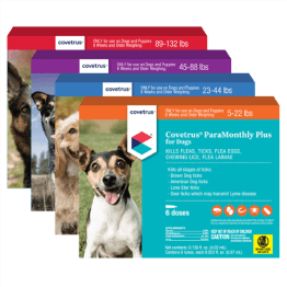 Covetrus® ParaMonthly Plus for Dogs